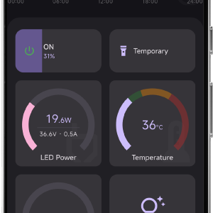 Image dashboard-sch