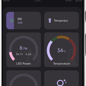 Image dashboard-sun