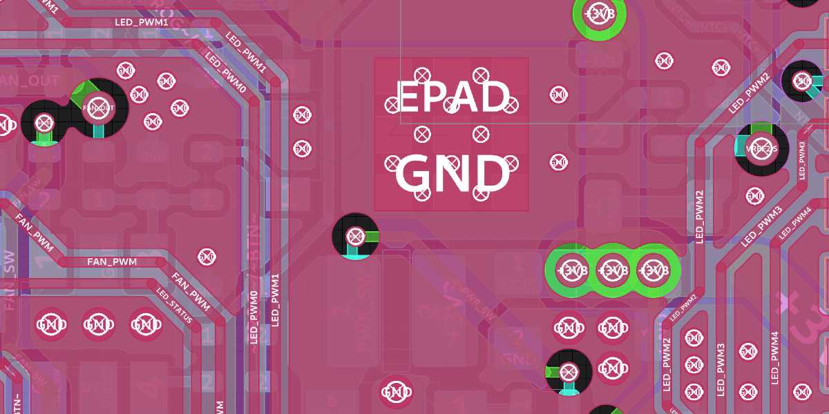 A New Milestone for This Project