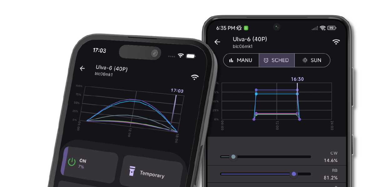 Borneo Aqua Pro Now Available on the Apple App Store