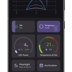 Image 003-dashboard-sum